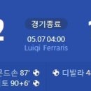 [21/22 Serie A 36R] 제노아 CFC vs 유벤투스 골장면.gif 이미지