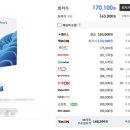 키도스