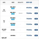 다비치안경밀양점 이미지