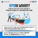 무역