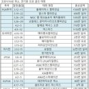뱅크투어주