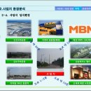 삼송택지개발지구 내 이미지