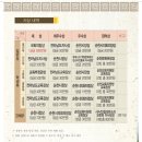 제11회 순천 낙안읍성 전국 국악대전 | 제11회 순천낙안읍성 전국국악대전