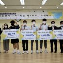 동서기술