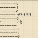 신우컴퍼니 이미지