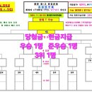 2024/11/9(토) 총동문 청원당구대회 공지 이미지