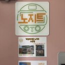 이기자PC | 수유 루프탑 게임파티룸 노지트 놀거리 가득한 수유역 파티룸
