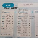 GS25 미아캐슬점 | 맘마미아 가계부와 함께라서 가능했던 &#39;25년 적금으로만 1천만원 모은 후기