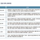 테마항공여행사 이미지