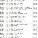 오케이나라한의원 이미지