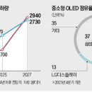 싹쓸이재활용 이미지