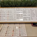 바르다김선생밀양킹콩점 이미지