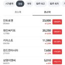 화인이엔씨 이미지