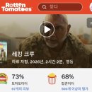 장도리 | 더 레킹 크루(THE WRECKING CREW) 후기 리뷰 / '올드 보이' 장도리 씬이 오마주로 나오는 아마존 프라임...