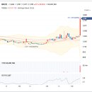 대성축산1농장 이미지