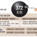 한전인력공사 이미지