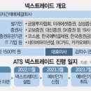 넥스트환경 이미지