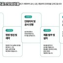 임팩트 스크린골프 이미지