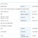 훼밀리통신 이미지