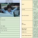 페르소나 PT 이미지