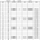 898016 네이버블로그