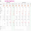 (주)해성에너지 이미지