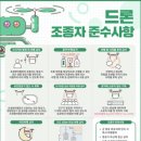영산로 250-1 | 드론 1종(무인멀티콥터 초경량비행장치) 자격증 합격 후기 실기 구술 ㅣ 구술자료 공유