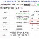 대봉세탁소