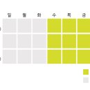 오밀조밀그림공방