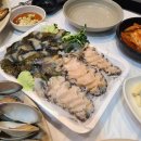 신성상회 네이버블로그