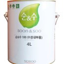 [노루페인트 순앤수 100] 셀프 도배 전에 꼭 읽어야 할 수성페인트 분석 보고서