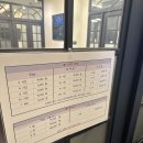 영남대동문점 작심독서실 | 경산 독서실 작심 영남대동문점 리얼 이용 후기