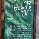 YOLO갈맷길 8코스 이미지