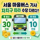 11215-구의1-167 | 같은 서울 마을버스 기사인데, 어느 구에서 일하느냐에 따라 월급이 달라진다고요?