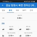 구름다리(버스정류장) 이미지