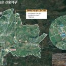 신흥식품부