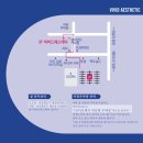 올리브피부샵 이미지