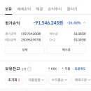 현케어
