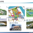 미사하늘공인중개사사무소 이미지