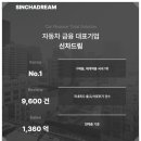 슈어카 이미지