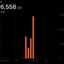 두부오락실 이미지