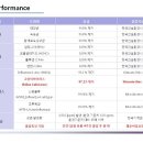 엠헬스 이미지