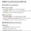 이원엔지니어링 - 양천구 목동동로 268 | 패스트캠퍼스 환급챌린지 30일차 : Computer Vision Signature 강의 후기