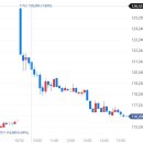 (주)기아그로 이미지