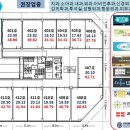호수공원사거리 이미지