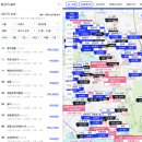 도봉-도봉-2410 이미지