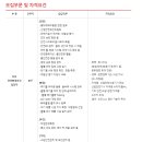 한국에이버리(유)