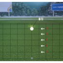 하늘스크린골프존 이미지