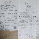 24년10월20일 팔당물안개공원 연이 결산 이미지