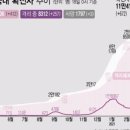 방역연구소
